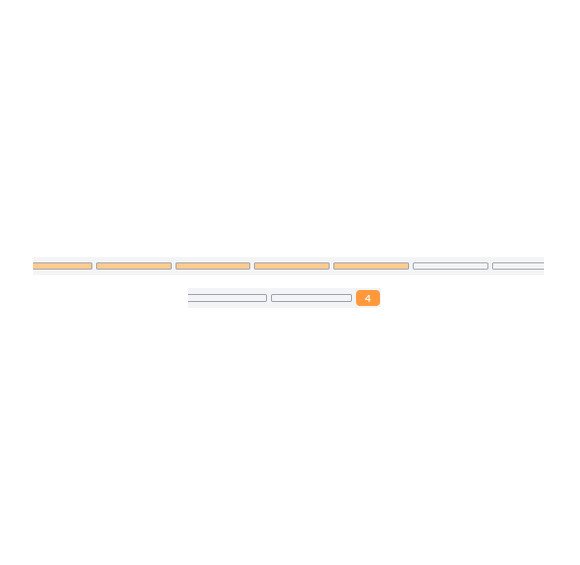 Experience and Progress System